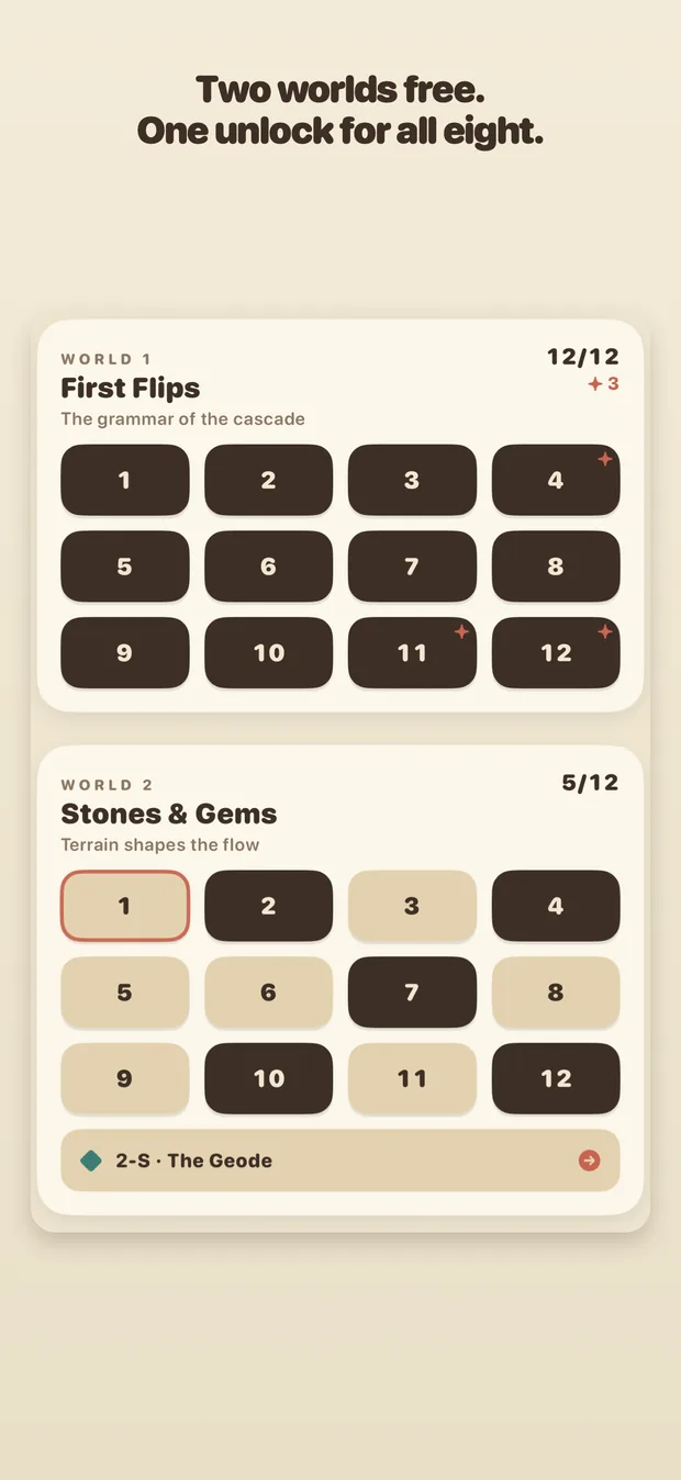 The Journey map with worlds one and two open, captioned: two worlds free, one unlock for all eight